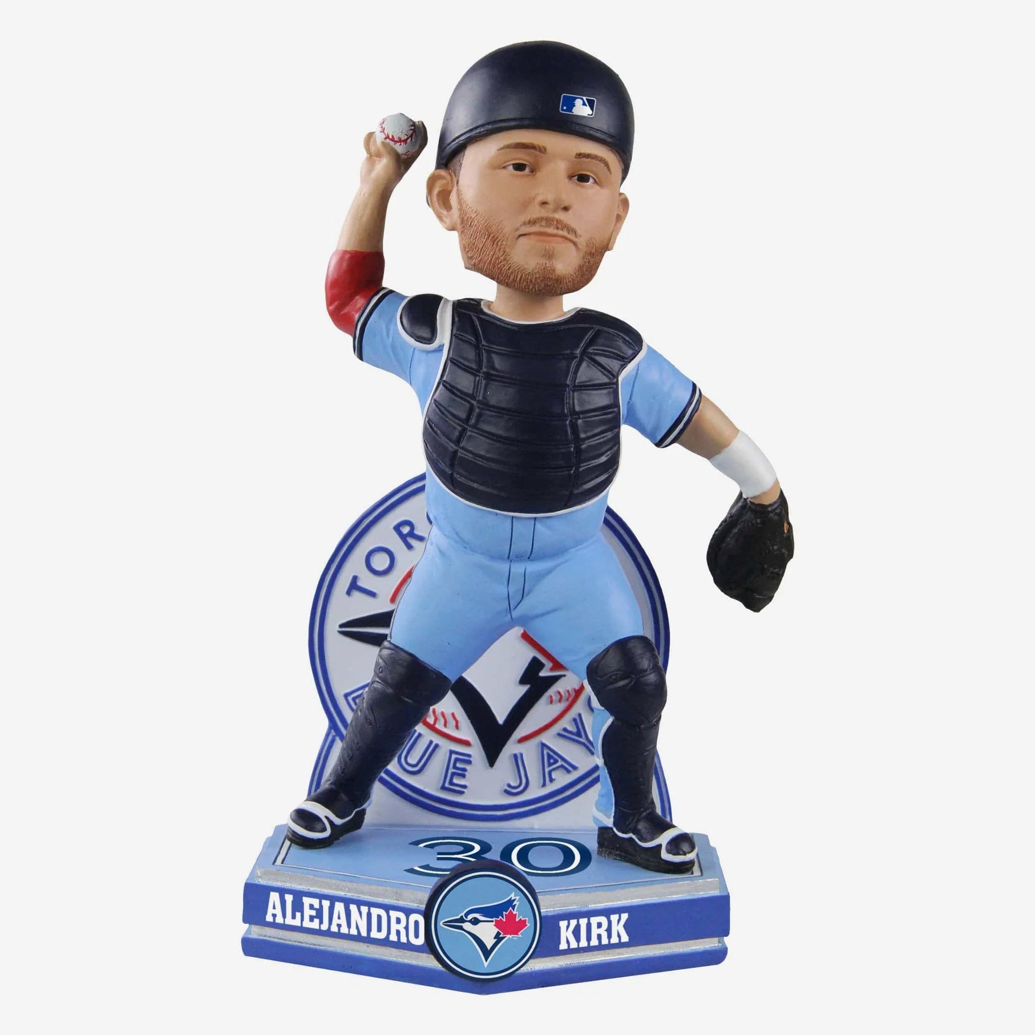 ブルージェイズ　アレハンドロ・カーク　ボブルヘッド② Alejandro Kirk Toronto Blue Jays Gamebreaker Bobblehead MLB